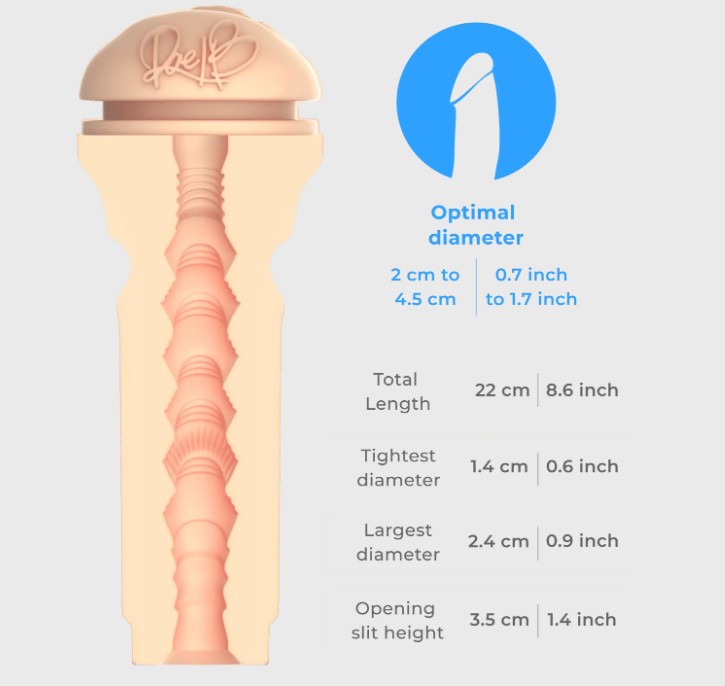Rae Lil Black measurements