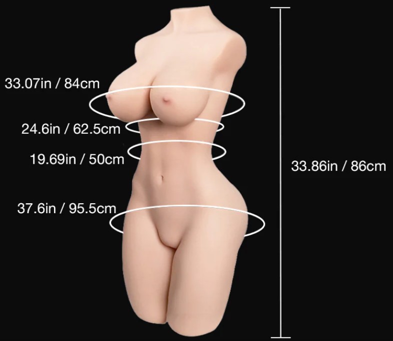 Aurora 2.0 measurements